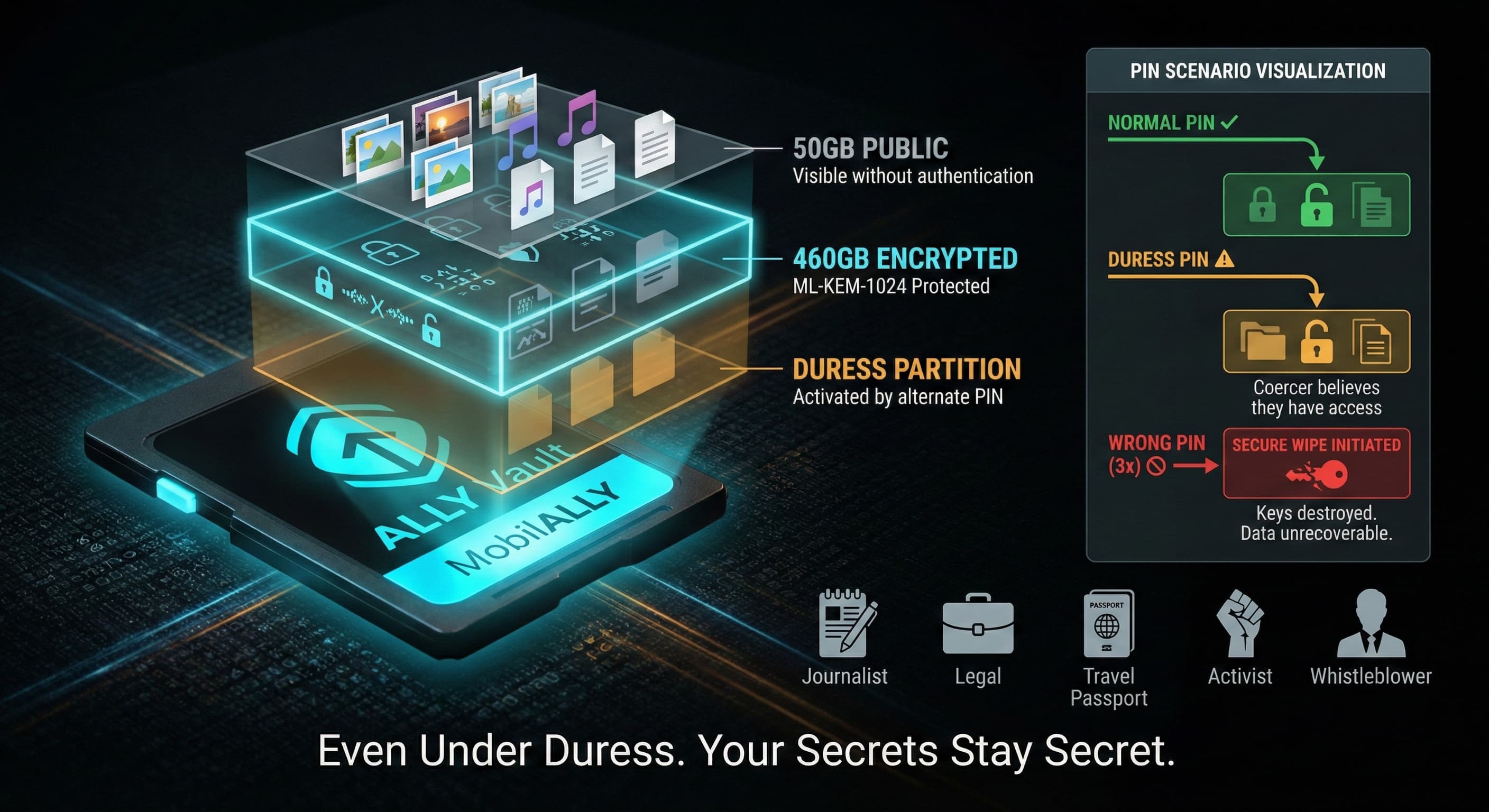 ALLY Mesh — Now on Kickstarter